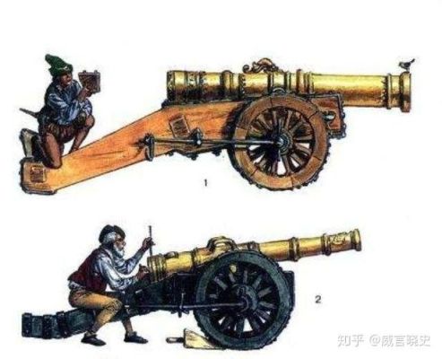 传入西欧的4大发明？（中世纪2 火药武器）
