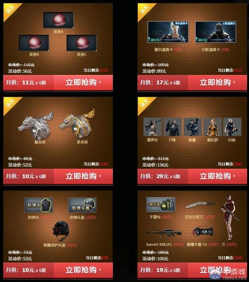 cf分期购买规则？（cf新武器分期购）