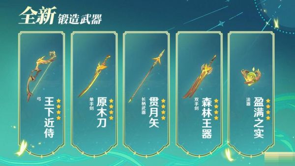 原神多莉适合哪些锻造武器？（女元素史诗武器）