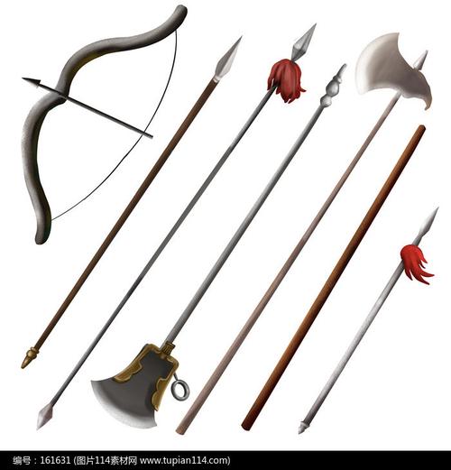 古代武器装备属于啥部？（武器属于什么）