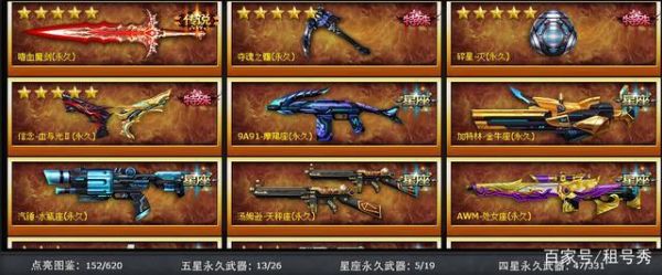 火线精英满勤星座礼盒是永久的吗？（火线精英图片星座武器大全）