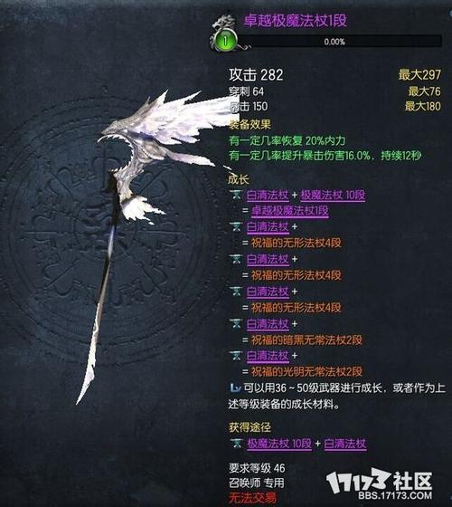 剑灵枪手做什么装备啊？（剑灵枪手武器成长树）