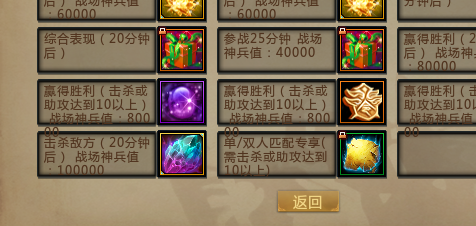 梦三国2麒麟石怎么获得？（梦三国2所有武器大全）