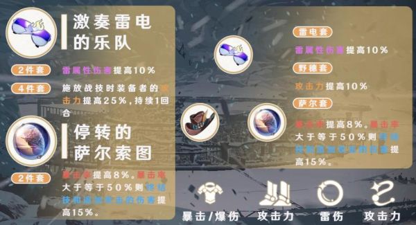 崩坏星穹铁道主角的武器？（崩2武器排行）
