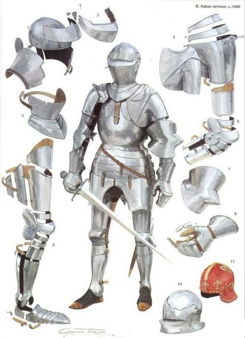 中世纪骑士用什么纸？（中世纪骑兵武器）