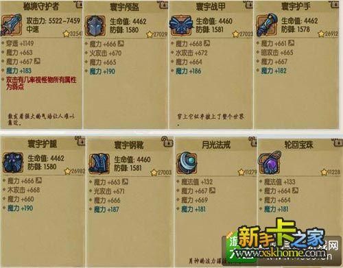 wlk稀有装备掉落位置？（地下城与勇士武器掉落）