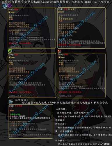 火影羁绊6.92装备合成顺序？（火影羁绊6.8武器属性）