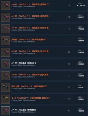 csgo国服武器箱怎么买？（csgo武器箱怎么购买）