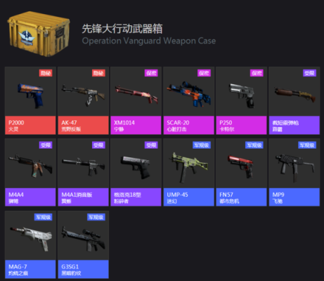 csgo怎么买箱？（csgo在哪购买武器箱）