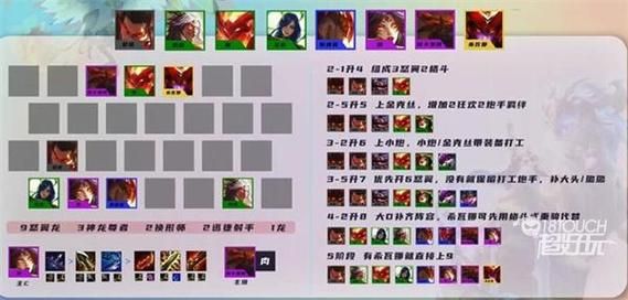霞出装云顶之弈s7？（s7武器出鬼索）