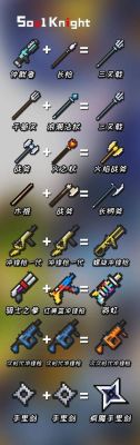 元气骑士初始武器进化一览？（原始人动作的武器）
