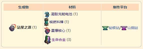 泰拉瑞亚灾厄浊火精华怎么搞？（浊魔武器12到15）