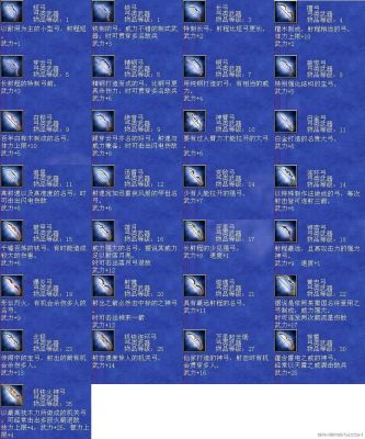 三国群英传7武将的专属武器？（三国群英传7弓系武器）