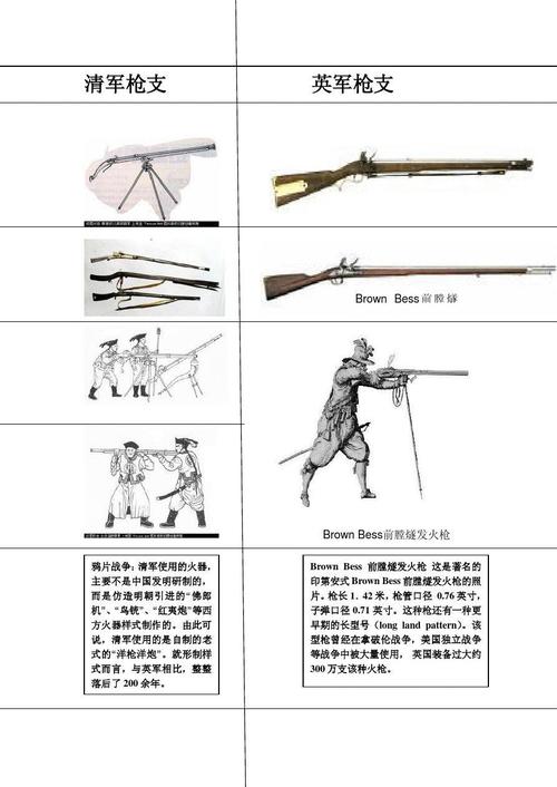 什么被称之为武器第一杀手，死伤人命最多？（近代战争杀人最多武器）