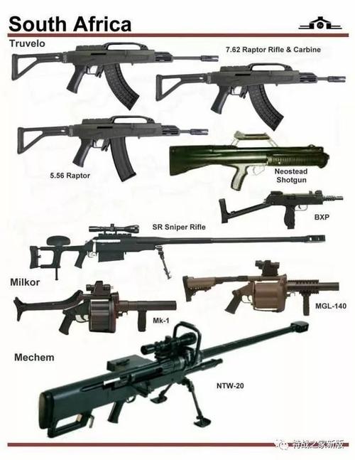 武器的定义是什么？（武器使用的基本原则）
