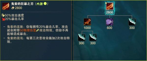 新版亚索装备怎么出？（打造亚索武器）