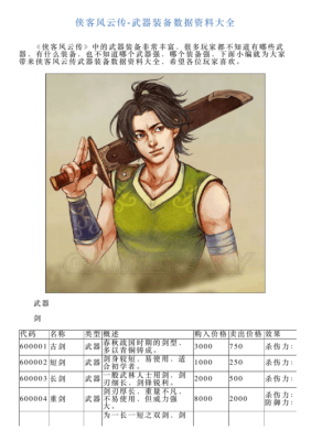 侠客风云传空手带什么武器，侠客风云传空手武学怎么玩？（侠客风云传 全武器获得方法）