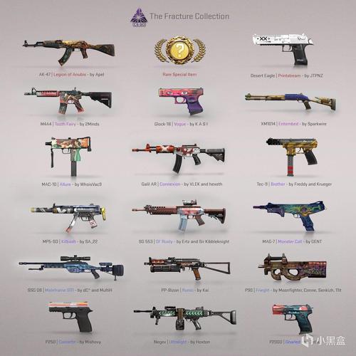 csgo皮肤颜色等级？（csgo武器等级颜色）