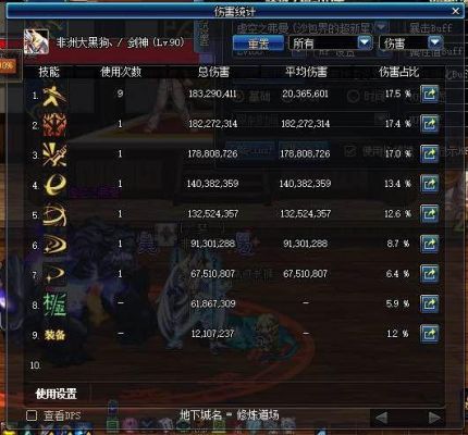 DNF白手武器手搓是强化好还是振幅好？求大神解释😳？（dnf有几个手搓武器）