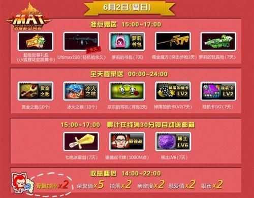 反恐行动新手礼包怎么领？（反恐行动银币武器）