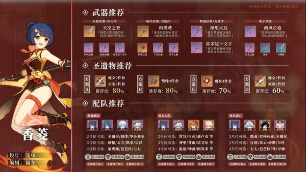 香玲的圣遗物和武器怎样选择？（女圣职者戴什么武器）