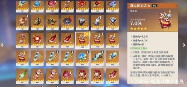 香玲的圣遗物和武器怎样选择？（女圣职者戴什么武器）