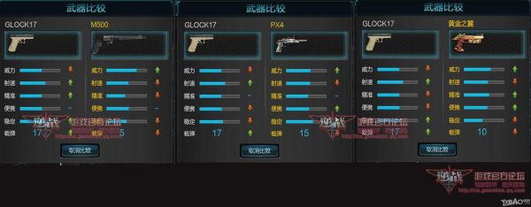 逆战武器没有gp耐久武器会消失吗？（2017逆战gp武器）