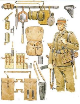 二战时期德国步兵师装备？（425武器结合系统）
