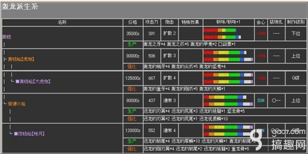 热血江湖2转X群刀武器合什么石头效率？（怪物猎人x怎么造武器）