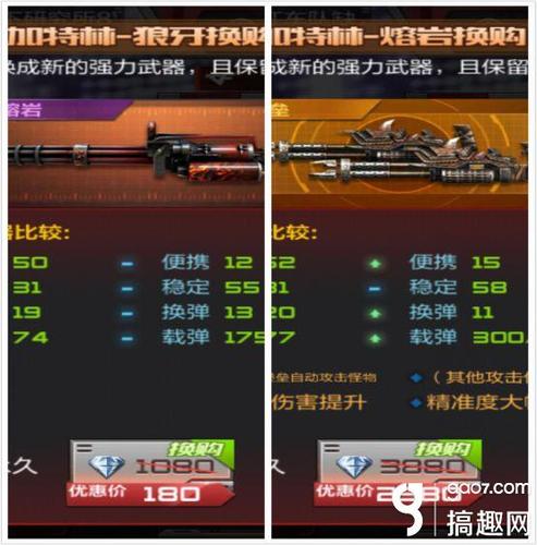 强化14武器怎么卖？（穿越火线武器出售）