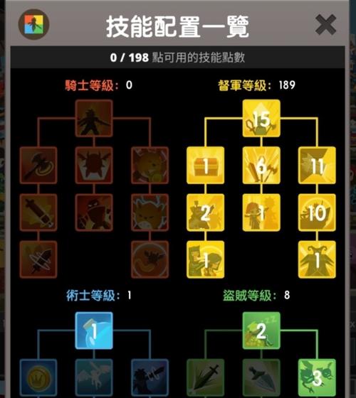 点杀泰坦2技能树攻略？（点杀泰坦1武器升级）