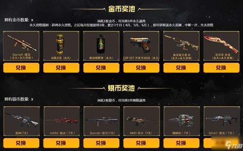 神器守护珠自选礼盒修罗选哪个？（火线神器副武器有什么区别）