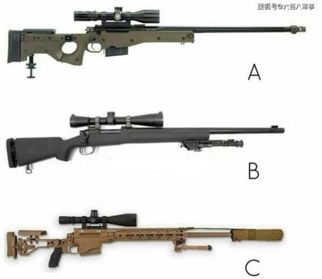 如何计算狙击步枪弹道公式？（7.25武器战教学）