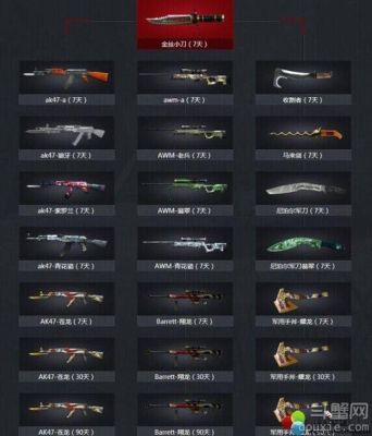 cf6月30号能领什么？（cf6月新版本新武器）