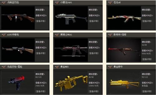 cf端游回归永久源武器哪个好？（cf图片大全永久武器）
