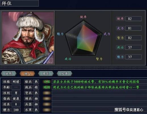术赤长子为何让位拔都？（大转移后缔造者武器）