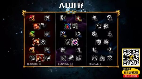ap武器大师怎么加天赋？（ap武器大师）