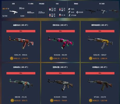 5e的武器怎么转到csgo？（gta4武器怎么导入）