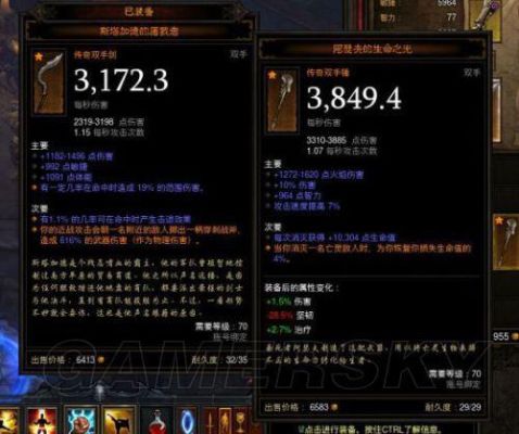 暗黑3的装备都在哪里打的啊，特别是那些传奇装备，比如物品等级54的传奇物品（正义灯戒 ）在哪打？（传奇3武器等级）