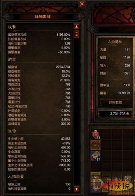 暗黑3的装备都在哪里打的啊，特别是那些传奇装备，比如物品等级54的传奇物品（正义灯戒 ）在哪打？（传奇3武器等级）