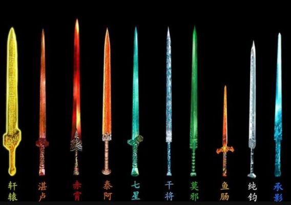 古时候的武器有多少种,分别叫什么名称？（剑 武器）