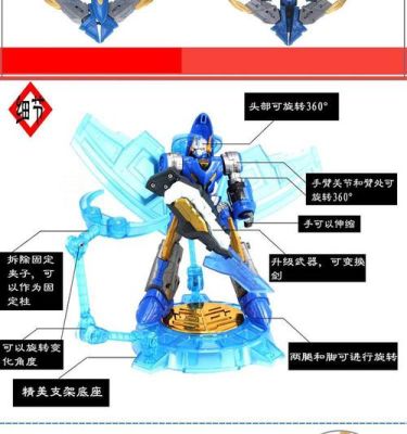 武战道冰狼兽的兵器？（武战道武器）