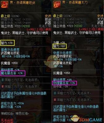 DNF混沌魔灵刷图装备怎么选择什么装备好？（混沌魔灵用什么武器好平民一点的）