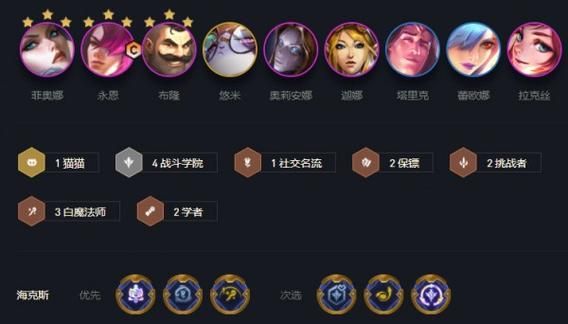 云顶之弈s85抖擞精神盲僧阵容推荐？（娑娜的武器）