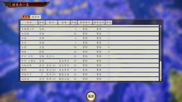 三国志10威力加强版里哪几个城市有兵器制造所？（三国志威力加强版 武器）