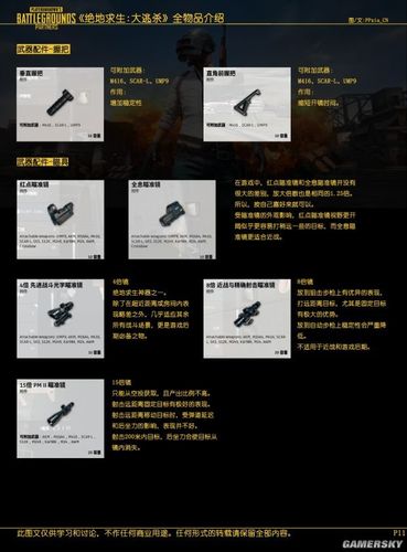 绝地求生战术装备箱怎么解锁？（求生之路2超级武器）
