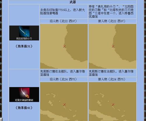 求FC勇者斗恶龙4的所有终极装备如何获取？（大航海时代4专属武器）