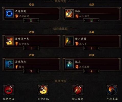 暗黑三巫医哪个流派厉害？（暗黑3技能武器伤害）