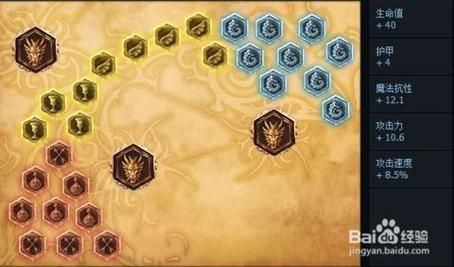 什么阵容克制诺克萨斯？（lol武器怎么打诺克）