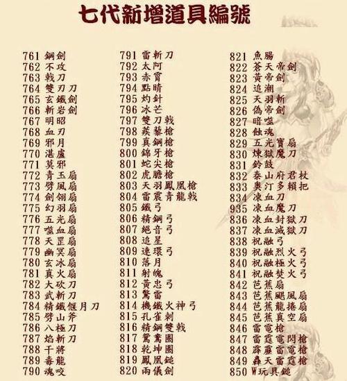 三国群英传7隐藏武器秘籍？（三国群英传7武器秘籍怎么用）